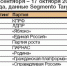 rating_2016-png - КПРФ