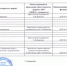 График проведения дня открытых дверей - ГБУЗ ДГП №145 ДЗМ