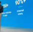 Google-performance-summit-sridhar-ramaswamy-2016 - Searchengines.Ru