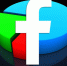 facebook-analytics-pie-chart-ss-1920 - Searchengines.Ru
