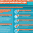 Предельные сроки ожидания медицинской помощи - ГБУЗ ГП №8 ДЗМ