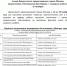 День борьбы с сахарным диабетом - ГБУЗ ГП №209 ДЗМ