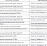 1hbl - ГБУЗ ГП №195 ДЗМ