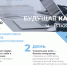Два дня лидерского интенсива. Практика и стажировки для студентов, работа для выпускников. - МГСУ