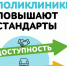 Итогом рабочего совещания мэра Москвы с главными врачами городских поликлиник станет дальнейшее развитие "Московского стандарта поли­клиники" - ГБУЗ ГП №170 ДЗМ