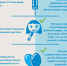 Кликните, чтобы увеличить изображение 1.png - ГБУЗ ГП №212 ДЗМ