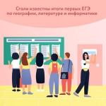 Сотрудники Рособрнадзора сообщили о предварительных итогах ЕГЭ 2020 года