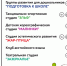 Библиотека №192 открывает набор в кружки и студии на сезон 2020-2021 - Район Северное Бутово ЮЗАО