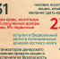 День донора в НИКИ Педиатрии - ГБУЗ СПК ДЗМ
