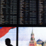Пора валить: Либералы «с улицы» покидают Россию. «Верхушка» остается - КПРФ