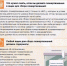 Как не попасться мошенникам - ГБУЗ ГП №210 ДЗМ