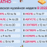 Бесплатный вход в Музей Москвы и филиалы 20 февраля - Музей Москвы