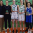 Мария Грищук вновь MVP - Федерация баскетбола
