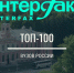 Тимирязевка – самый успешный аграрный университет в рейтинге вузов «Интерфакс» - РГАУ-МСХА имени К.А. Тимирязева
