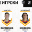 best_week_players_1200x678.jpg - ХК Спартак Москва