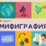 Выпускники НИЯУ МИФИ приглашаются к участию в проекте «МИФИграфия» - НИЯУ МИФИ