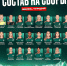 Состав ЖФК «Локомотив» на зимние тренировочные сборы - ФК Локомотив