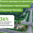 64% оплат проезда по проспекту Багратиона в приложении «Парковки России» совершают владельцы авто с московскими номерами - Департамент транспорта