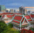 chulalongkorn university bkk thailand sm sz - Государственный университет управления
