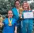 Евгения Захарова и Лада Хлыповка завоевали пять медалей на чемпионате мира среди лиц с ПОДА. Поздравляем! - Федерация шахмат