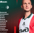 «Локомотив» – «Факел». Стартовые составы - ФК Локомотив