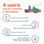 Примите участие в опросе о программе долгосрочных сбережений!