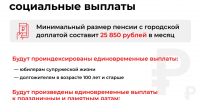 Собянин принял решение об индексации московских социальных выплат - Департамент соцзащиты