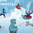 Проверка на прочность - Муниципальный округ Люблино
