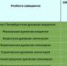 Опубликован рейтинг духовных школ 2024 года - Московский Патриархат РПЦ