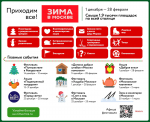 Мастер-классы и спектакли: рождественская программа проекта «Зима в Москве»