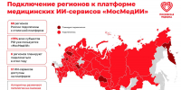 Собянин: Еще шесть регионов РФ подключатся к московской ИИ-платформе медсервисов - Департамент здравоохранения