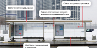 Собянин: Около 1,5 тыс. остановочных павильонов установят в Москве в этом году - Префектура ВАО Москвы