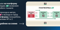 Схема выхода с платформы МЦД-4 изменится на Курском вокзале с 1 марта - MSKNovosti.Ru