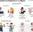 Вакансии промышленных предприятий представят на фестивале «Карьерный цех» - Департамент соцзащиты