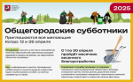 Сергей Собянин: Городские субботники пройдут в Москве 12 и 26 апреля