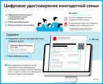 Услуги и сервисы для многодетных: как портал mos.ru помогает московским семьям