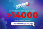 Более 14 тысяч человек зарегистрировались на участие в проекте «Единой России» и МГЕР «ПолитЗавод»