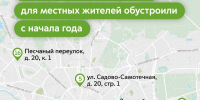 Максим Ликсутов: 37 мест только для владельцев парковочных разрешений обустроили с начала года - Район Аэропорт