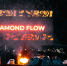 Студия огня и света «Diamond Flow» РТУ МИРЭА завоевала призовые места на всероссийском фестивале огневого искусства в Новосибирске - МИРЭА