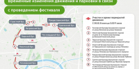 ЦОДД: 8 июня закроют движение для транспорта на ряде бульваров в центре в связи с проведением фестиваля ходьбы и бега «10 000 шагов» - Департамент транспорта