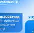 Почти 1,5 тысячи публичных сервитутов столицы внесены в ЕГРН с начала года - Останкинский район СВАО Москвы