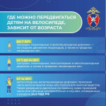 Информационные материалы по безопасности дорожного движения