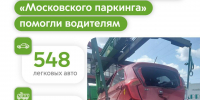 Максим Ликсутов: с начала года эвакуаторы «Московского паркинга» бесплатно переместили в безопасные места 790 автомобилей - Район Можайский