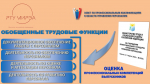 Выпускники Института технологий управления успешно прошли профессиональную оценку