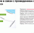 С 00:01 12 июля до 10:00 14 июля участок Университетской площади будет закрыт для проезда - Департамент транспорта