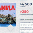 Собянин: Участие москвичей в жизни города — ключ ко всем позитивным изменениям - Район Ивановское