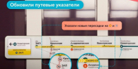 К запуску станции  Крымская  Троицкой линии метро будет создана новая навигация - Район Котловка