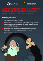 Информируем граждан о возможных использования злоумышленниками телекоммуникационных сетей.