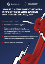 Информируем граждан о возможных использования злоумышленниками телекоммуникационных сетей.