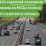 Максим Ликсутов: более 50% водителей оплачивают проезд по МСД в течение 3 дней после поездки - Район Крылатское
